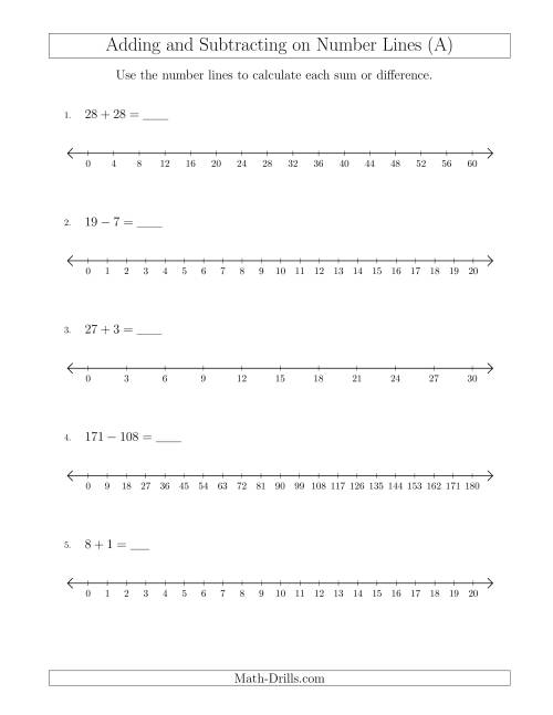 The Adding and Subtracting on Number Lines of Various Sizes with Various Intervals (A) Math Worksheet