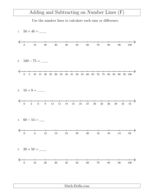 The Adding and Subtracting on Number Lines of Various Sizes with Various Intervals (F) Math Worksheet