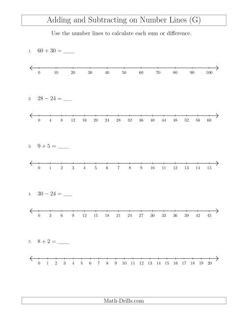 The Adding and Subtracting on Number Lines of Various Sizes with Various Intervals (G) Math Worksheet