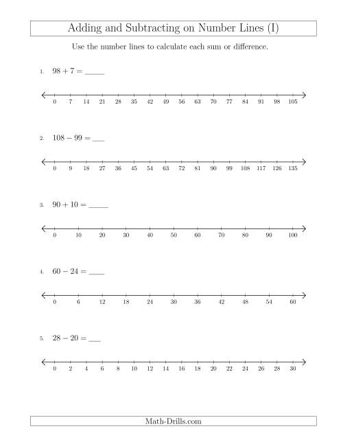 The Adding and Subtracting on Number Lines of Various Sizes with Various Intervals (I) Math Worksheet