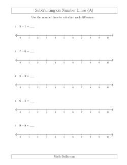 math worksheets grade 4 number line