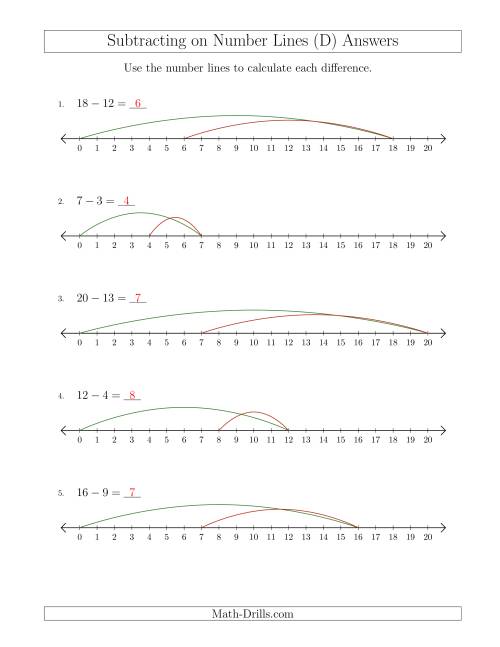 The Subtracting from Minuends up to 20 on Number Lines with Intervals of 1 (D) Math Worksheet Page 2