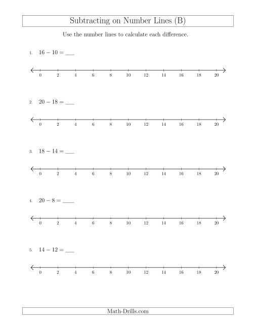 The Subtracting from Minuends up to 20 on Number Lines with Intervals of 2 (B) Math Worksheet