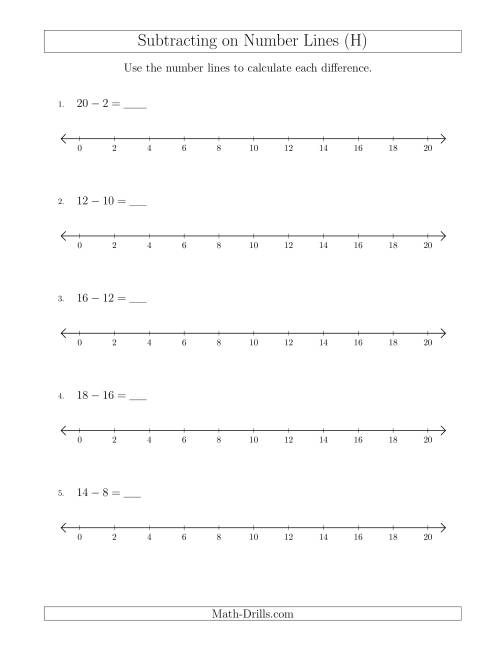 The Subtracting from Minuends up to 20 on Number Lines with Intervals of 2 (H) Math Worksheet