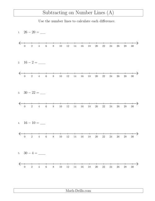 The Subtracting from Minuends up to 30 on Number Lines with Intervals of 2 (A) Math Worksheet