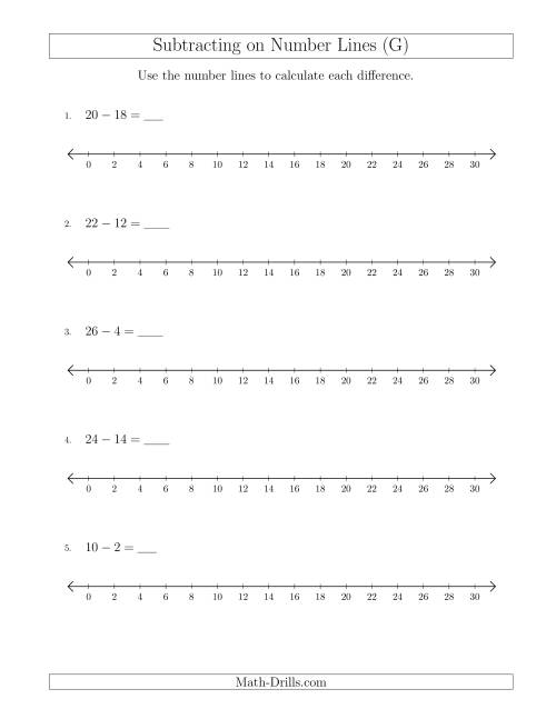 The Subtracting from Minuends up to 30 on Number Lines with Intervals of 2 (G) Math Worksheet