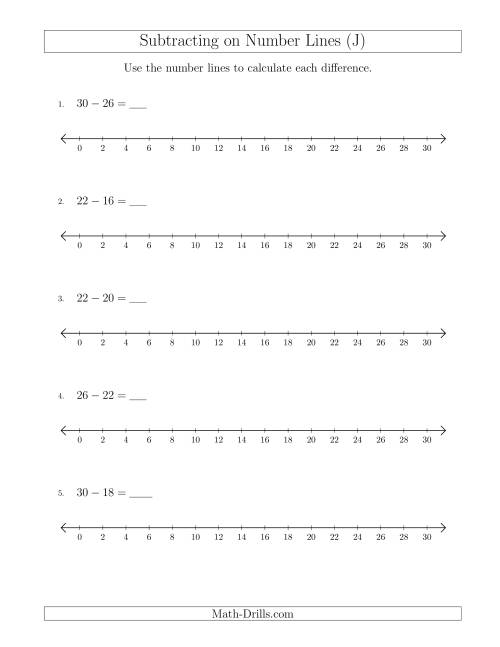 The Subtracting from Minuends up to 30 on Number Lines with Intervals of 2 (J) Math Worksheet