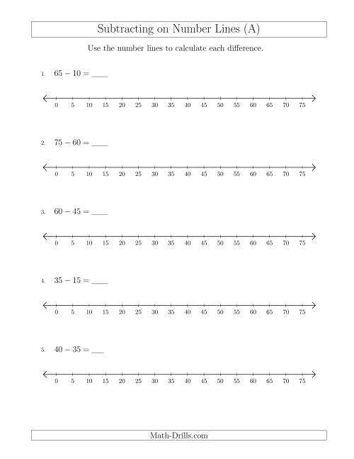 The Subtracting from Minuends up to 75 on Number Lines with Intervals of 5 (All) Math Worksheet