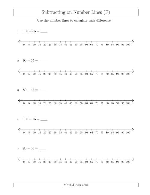 The Subtracting from Minuends up to 100 on Number Lines with Intervals of 5 (F) Math Worksheet