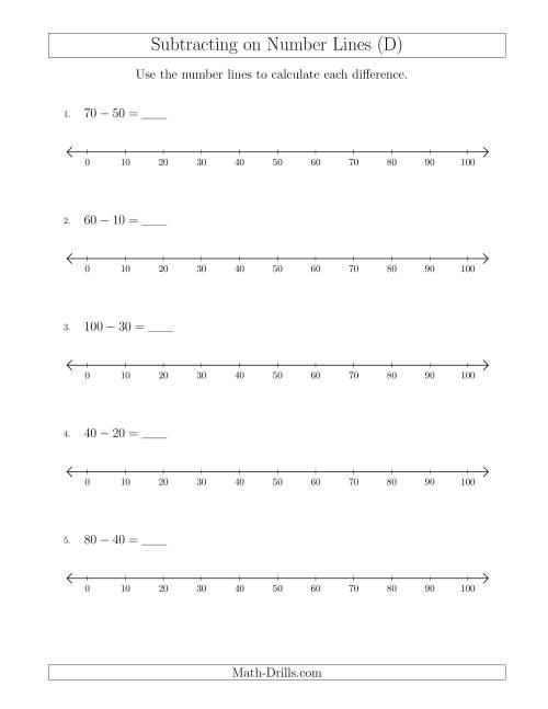The Subtracting from Minuends up to 100 on Number Lines with Intervals of 10 (D) Math Worksheet