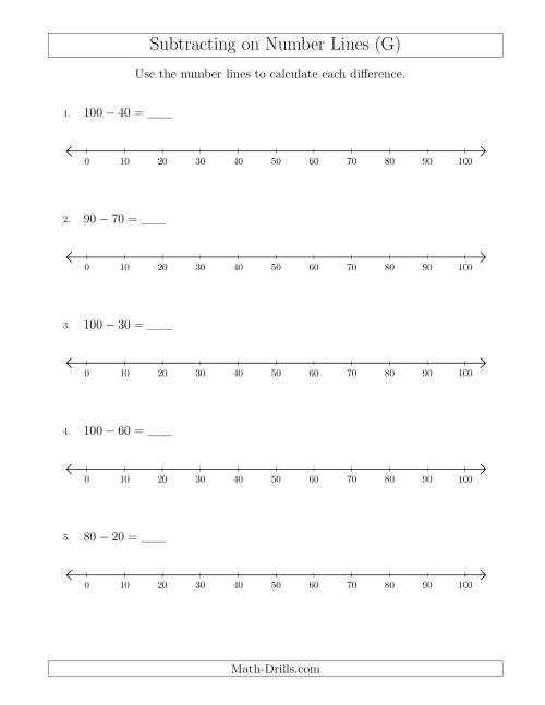 The Subtracting from Minuends up to 100 on Number Lines with Intervals of 10 (G) Math Worksheet