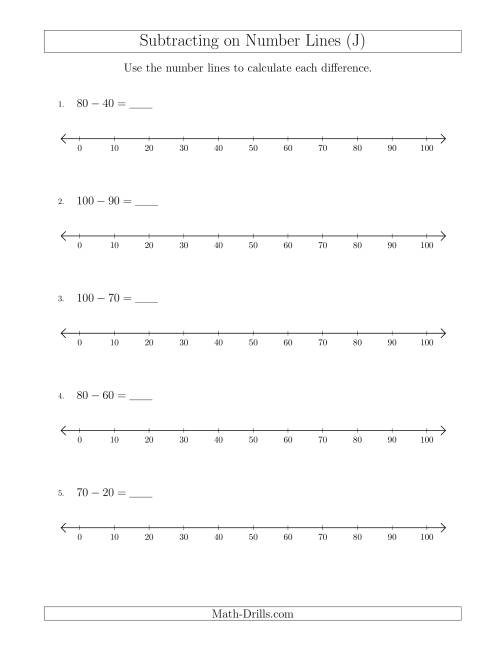 The Subtracting from Minuends up to 100 on Number Lines with Intervals of 10 (J) Math Worksheet