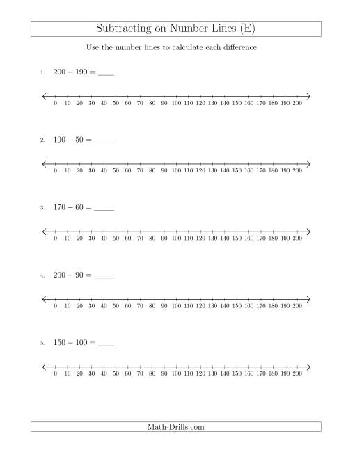 The Subtracting from Minuends up to 200 on Number Lines with Intervals of 10 (E) Math Worksheet