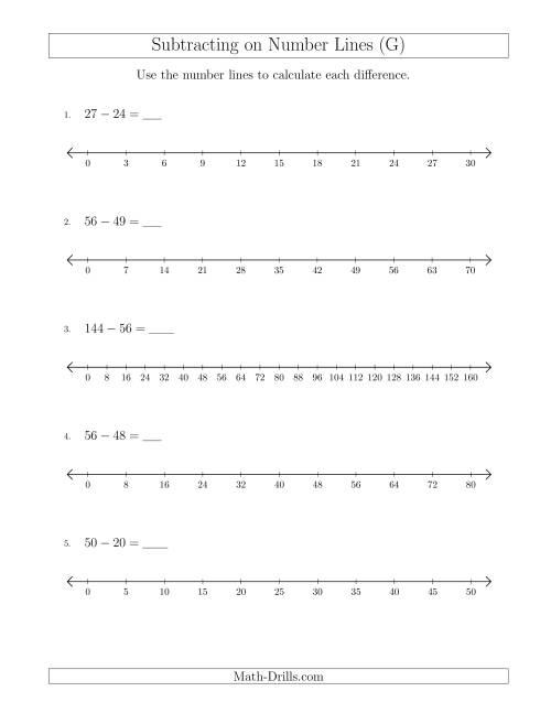 The Subtracting on Number Lines with Various Sizes and Intervals (G) Math Worksheet