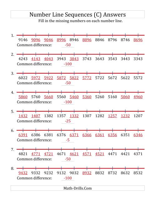 The Decreasing Number Line Sequences with Missing Numbers (Max. 10000) with Custom Common Differences (C) Math Worksheet Page 2