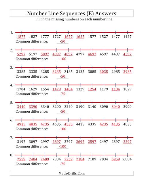 The Decreasing Number Line Sequences with Missing Numbers (Max. 10000) with Custom Common Differences (E) Math Worksheet Page 2