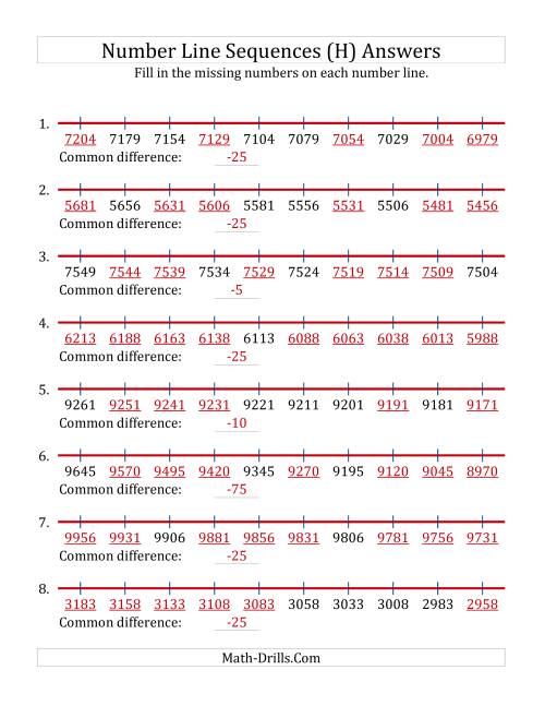 decreasing number line sequences with missing numbers max 10000 with