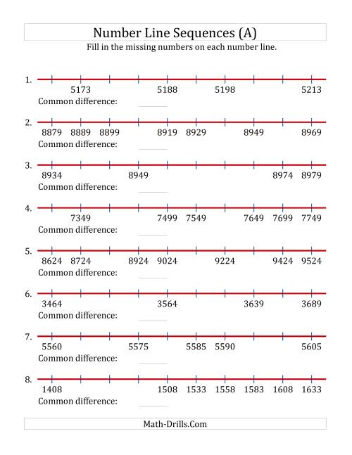 The Increasing Number Line Sequences with Missing Numbers (Max. 10000) with Custom Common Differences (A) Math Worksheet