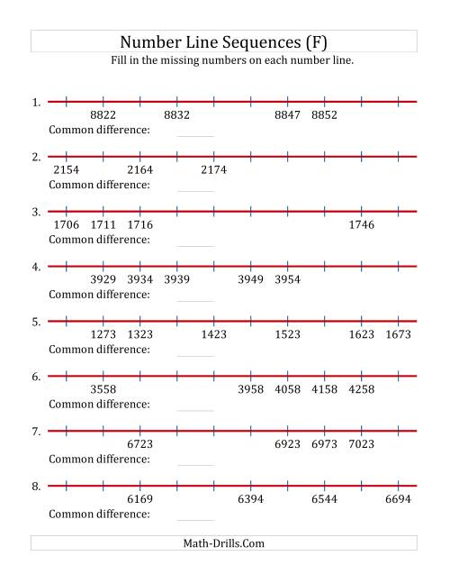 The Increasing Number Line Sequences with Missing Numbers (Max. 10000) with Custom Common Differences (F) Math Worksheet