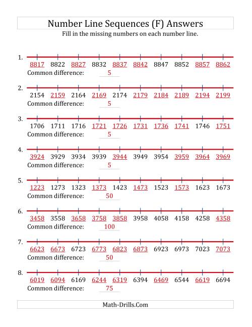 increasing number line sequences with missing numbers max 10000 with