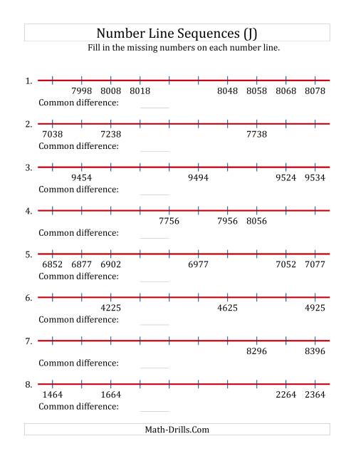 The Increasing Number Line Sequences with Missing Numbers (Max. 10000) with Custom Common Differences (J) Math Worksheet