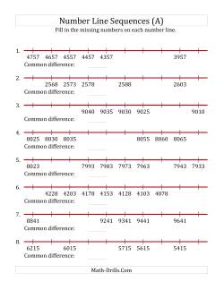 Increasing and Decreasing Number Line Sequences with Missing Numbers (Max. 10000) with Custom Common Differences