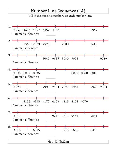 The Increasing and Decreasing Number Line Sequences with Missing Numbers (Max. 10000) with Custom Common Differences (A) Math Worksheet