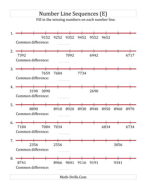 The Increasing and Decreasing Number Line Sequences with Missing Numbers (Max. 10000) with Custom Common Differences (E) Math Worksheet