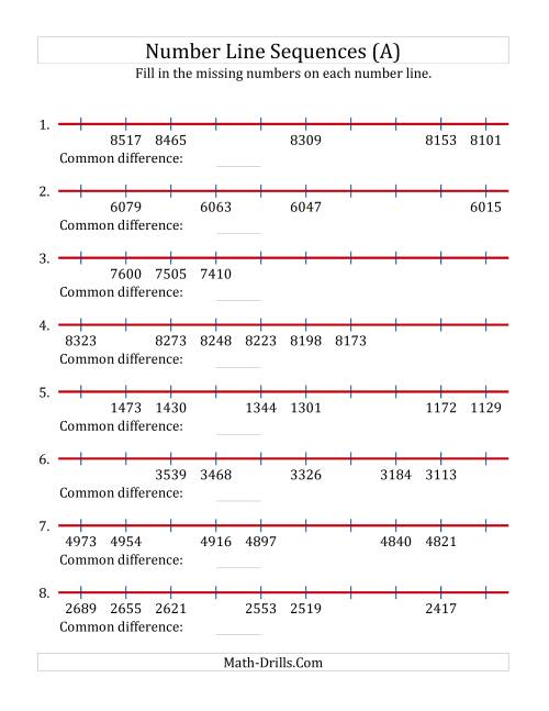 The Decreasing Number Line Sequences with Missing Numbers (Max. 10000) (A) Math Worksheet