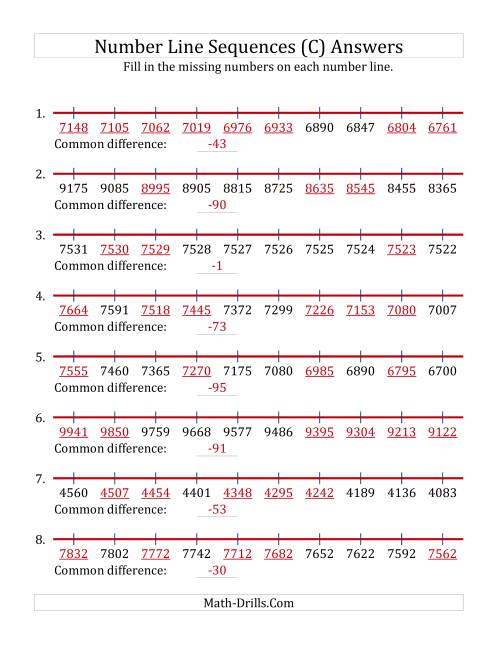 The Decreasing Number Line Sequences with Missing Numbers (Max. 10000) (C) Math Worksheet Page 2