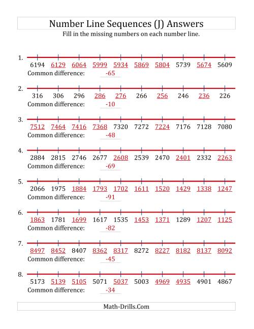 decreasing number line sequences with missing numbers max 10000 j