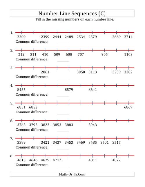 The Increasing Number Line Sequences with Missing Numbers (Max. 10000) (C) Math Worksheet