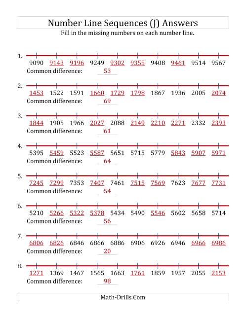 The Increasing Number Line Sequences with Missing Numbers (Max. 10000) (J) Math Worksheet Page 2
