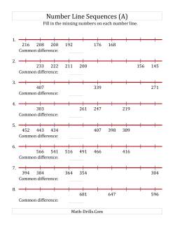 Decreasing Number Line Sequences with Missing Numbers (Max. 1000)