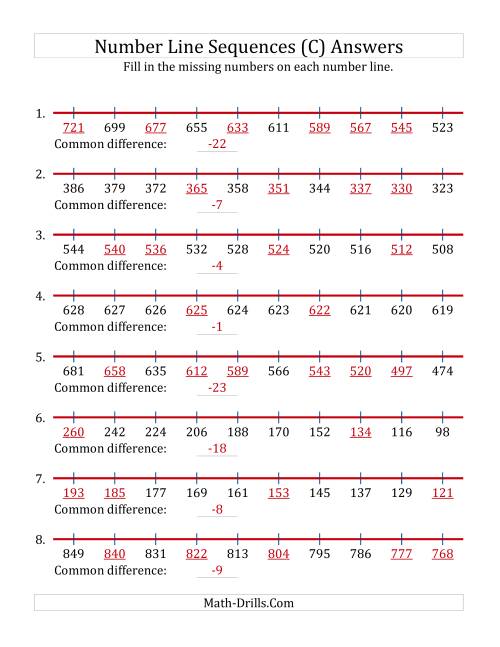 The Decreasing Number Line Sequences with Missing Numbers (Max. 1000) (C) Math Worksheet Page 2