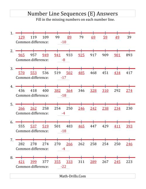 The Decreasing Number Line Sequences with Missing Numbers (Max. 1000) (E) Math Worksheet Page 2