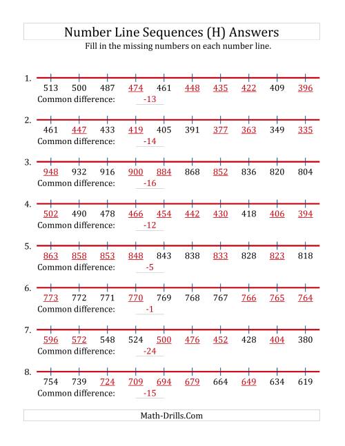 The Decreasing Number Line Sequences with Missing Numbers (Max. 1000) (H) Math Worksheet Page 2