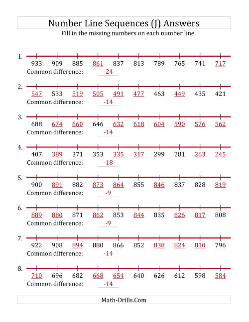 The Decreasing Number Line Sequences with Missing Numbers (Max. 1000) (J) Math Worksheet Page 2