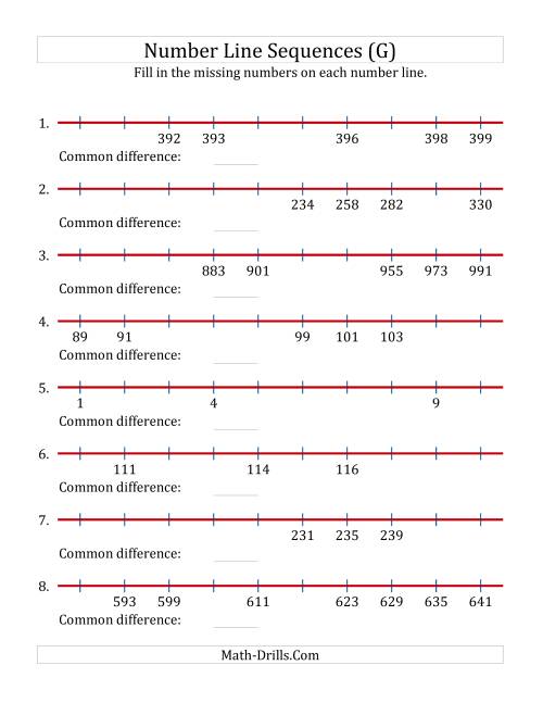 The Increasing Number Line Sequences with Missing Numbers (Max. 1000) (G) Math Worksheet