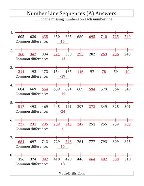 The Increasing and Decreasing Number Line Sequences with Missing Numbers (Max. 1000) (A) Math Worksheet Page 2