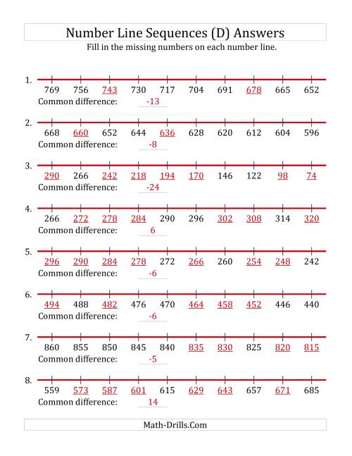The Increasing and Decreasing Number Line Sequences with Missing Numbers (Max. 1000) (D) Math Worksheet Page 2