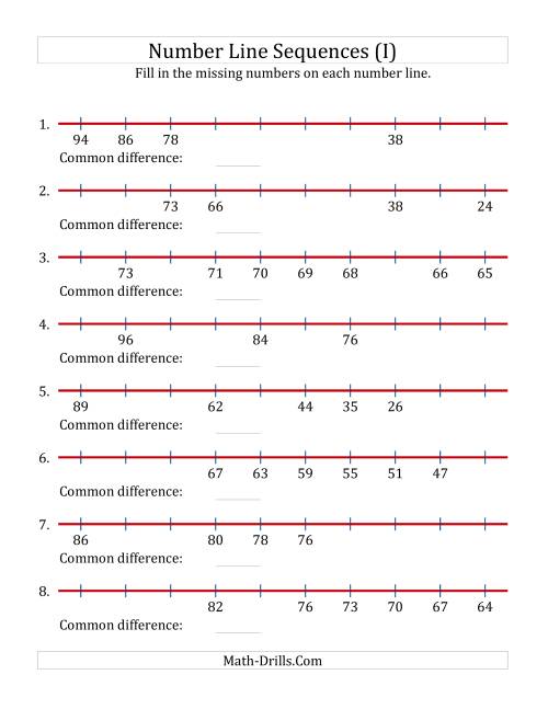 The Decreasing Number Line Sequences with Missing Numbers (Max. 100) (I) Math Worksheet