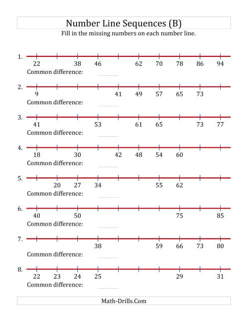 The Increasing Number Line Sequences with Missing Numbers (Max. 100) (B) Math Worksheet