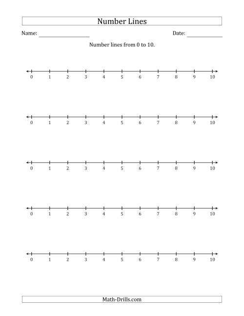 The Number Lines from 0 to 10 Counting by 1 Math Worksheet