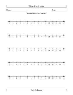 Number Lines from 0 to 15 Counting by 1