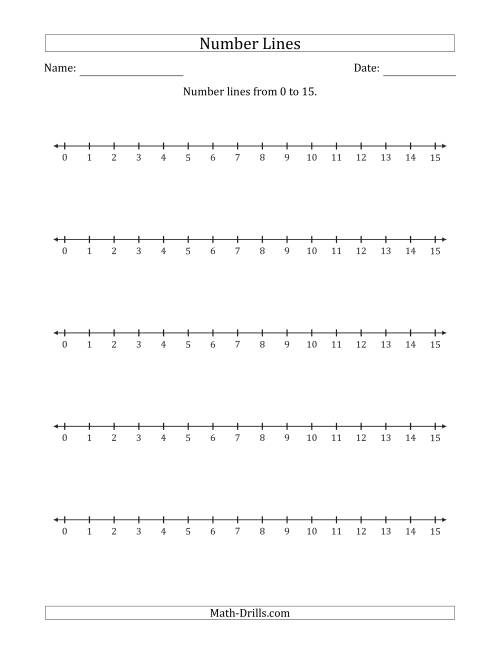 The Number Lines from 0 to 15 Counting by 1 Math Worksheet