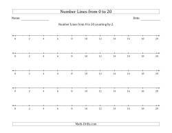 math worksheets grade 4 number line