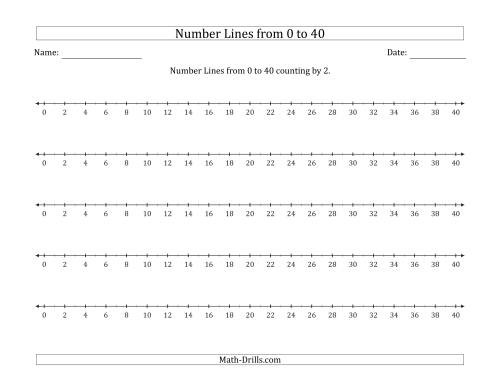 The Number Lines from 0 to 40 counting by 2 Math Worksheet