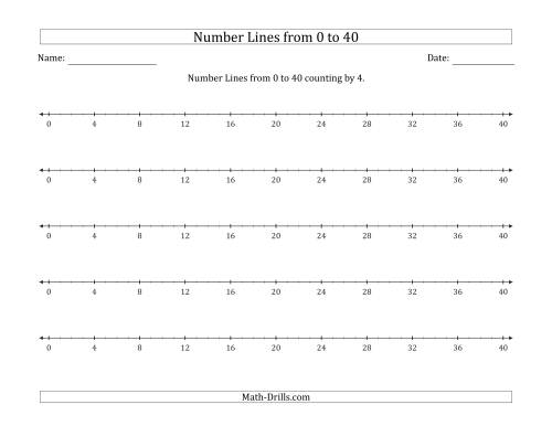 The Number Lines from 0 to 40 counting by 4 Math Worksheet