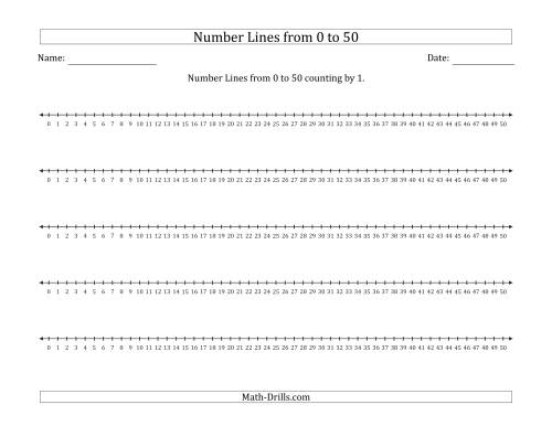 The Number Lines from 0 to 50 counting by 1 Math Worksheet